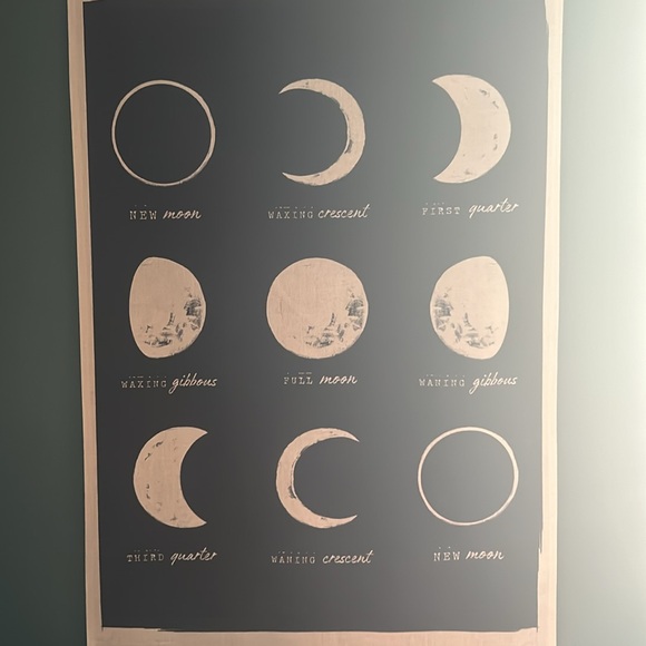 Moon phases Tapestry - Picture 6 of 6